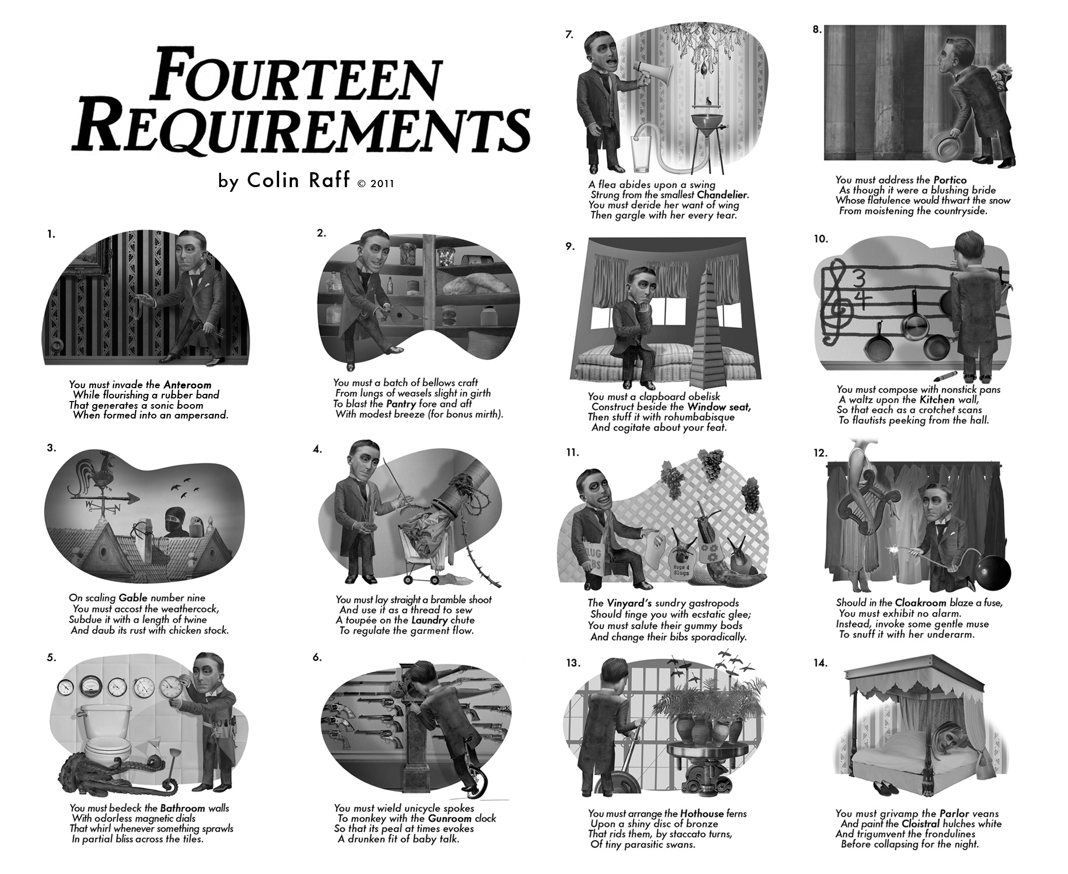 Fourteen Requirements.