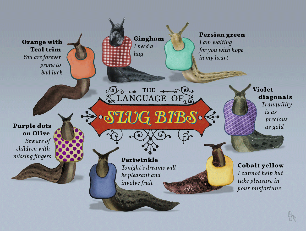 The Language of Slug Bibs
